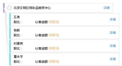 北京文明日用杂品商贸中心珠宝首饰业务的发展与特色